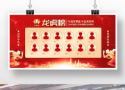 全新好龙虎榜：营业部净买入493.96万元