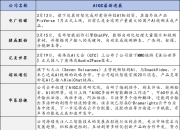 Kimi创始人杨植鳞：今后AI产品形态更接近人，更接近“助理“概念
