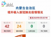 新时达龙虎榜数据（7月4日）