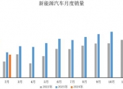 （2024年9月23日）白糖期货价格行情今日报价
