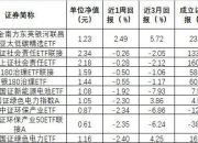【ESG动态】尔康制药（300267.SZ）华证指数ESG最新评级CCC，行业排名第186