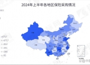 餐点培训学校行业市场发展现状及餐饮整体规模分析2024_人保服务 ,人保服务