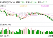 新巨丰：9月23日召开董事会会议