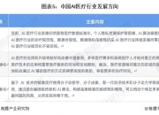 专家访谈精华：信创产业迎来政策与市场双加速