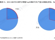人保车险,人保护你周全_2024口香糖行业市场发展现状及品牌竞争格局分析