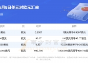 （2024年9月24日）白糖期货价格行情今日报价