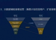 易车总裁刘晓科：腾易协同，数字化激活汽车消费新引擎