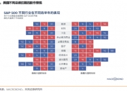 【新华解读】“稳利率、严监管” 一揽子增量政策高质量服务债券市场