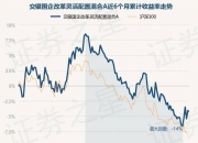 9月24日中捷资源涨停分析：国企改革，浙江国企改革概念热股