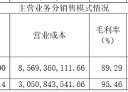 贵州茅台董事长张德芹：推动“卖酒向卖生活方式转变”！