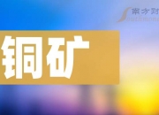 高华科技(688539.SH)：首次回购18.5万股