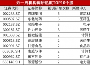 银河证券：重点关注生猪养殖行业的回调布局机会