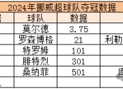 航天南湖： 截至2024年9月20日，公司的股东数为13,149名