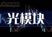 N瑞华首日上涨27.32% 成交3.77亿元