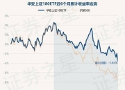 大富科技：配天集团持股比例将由42.51%减少至25%