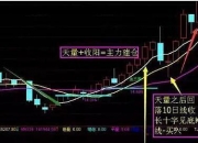 合肥城建(002208.SZ)：公司股票将于9月25日起复牌