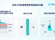 华泰证券：AI大模型持续迭代发展 传媒行业的成长性和估值有望提升