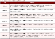 央行9月26日将开展2024年第九期央行票据互换（CBS）操作