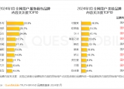 2024年9月26日今日工业面粉价格最新行情消息