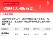 爱建集团连收3个涨停板