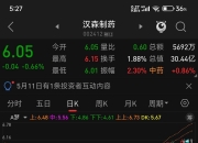 国家数据局发声，公共数据开发利用政策即将出台！机构预测这些概念股业绩有望持续增长