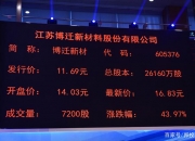 泰和新材：上市以来，公司一直致力于做大做强主营业务，通过业绩的提升和持续分红来回报股东