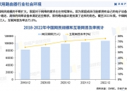 人保服务 ,人保财险 _2024年标签印刷行业市场深度分析及未来前景预测