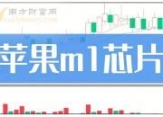 中金辐照(300962.SZ)：上半年净利润同比增长1.08%