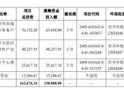 “并购六条”后首单获受理！