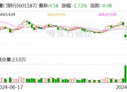财政部在法簿记发行20亿欧元主权债券，多家外资行：有利于完善中国欧元主权债券收益率曲线