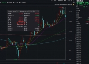 电力板块本周反弹，绿色电力ETF（562960）等产品布局板块龙头