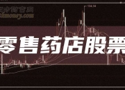 9月27日华联股份涨停分析：阿里巴巴概念股，新零售概念热股