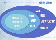 血液回收机行业市场壁垒及需求现状分析_人保车险   品牌优势——快速了解燃油汽车车险,人保车险