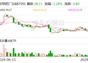 中信建投(601066.SH)：拟向全体股东每10股派发现金红利0.9元中期分红