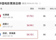 热搜爆了！贾玲、大碗娱乐官宣！