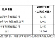 欣旺达：已向海外知名车厂量产交付HEV产品 预计未来会有较好出货预期