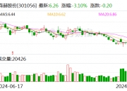 新希望：9月27日召开董事会会议