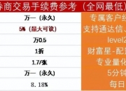 深交所发布债券简明信息披露指南 提升优质发行人债券融资效率