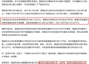 上大股份(301522.SZ)：IPO发行价为6.88元/股 9月30日申购
