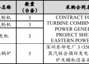 中钨高新(000657.SZ)：发行股份购买资产并募集配套资金申请文件获得深交所受理
