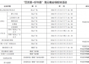 2024年9月28日今日白糖最新价格查询