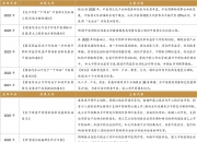 华润三九：未来天士力将保持独立上市地位