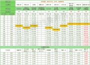 人保车险   品牌优势——快速了解燃油汽车车险,人保有温度_2024年版5G通信技术背景下边缘计算+AI发展趋势及应用专项研究