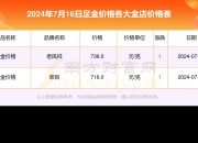 2024年9月29日今日山东鸡蛋价格最新行情