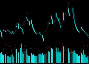 花生收购压力略显 价格震荡运行