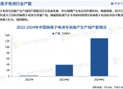 2024移动出行行业市场发展现状及供需格局、未来前景分析_人保服务,人保财险 