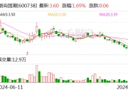 春秋航空：业绩说明会定于10月14日举行