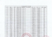 2024年9月29日松树皮价格行情最新价格查询
