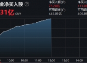 46.18亿资金本周流出银行股