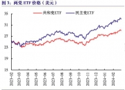 看好A股三大板块！银河证券章俊最新发声
